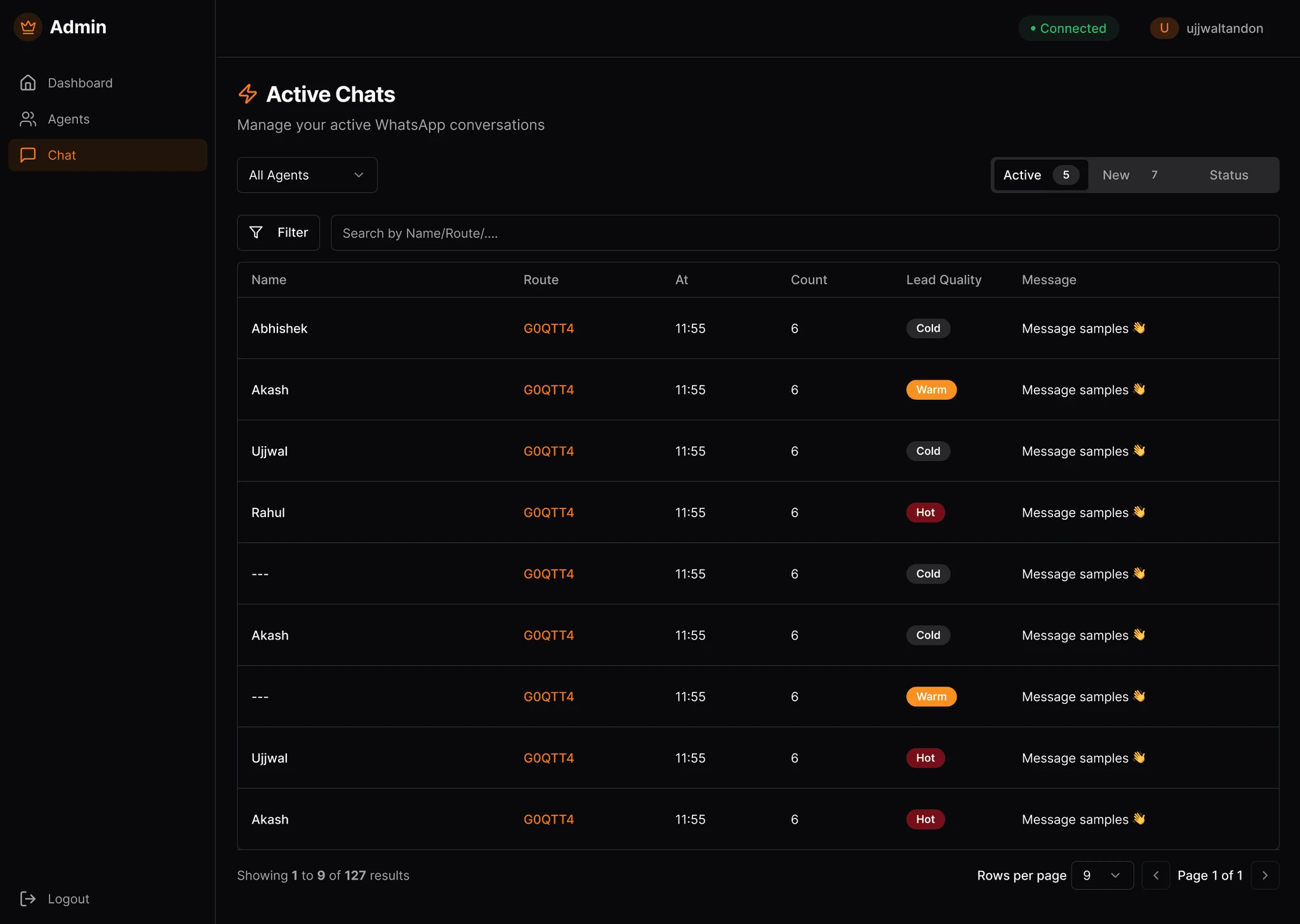 Admin view of active chats across all agents