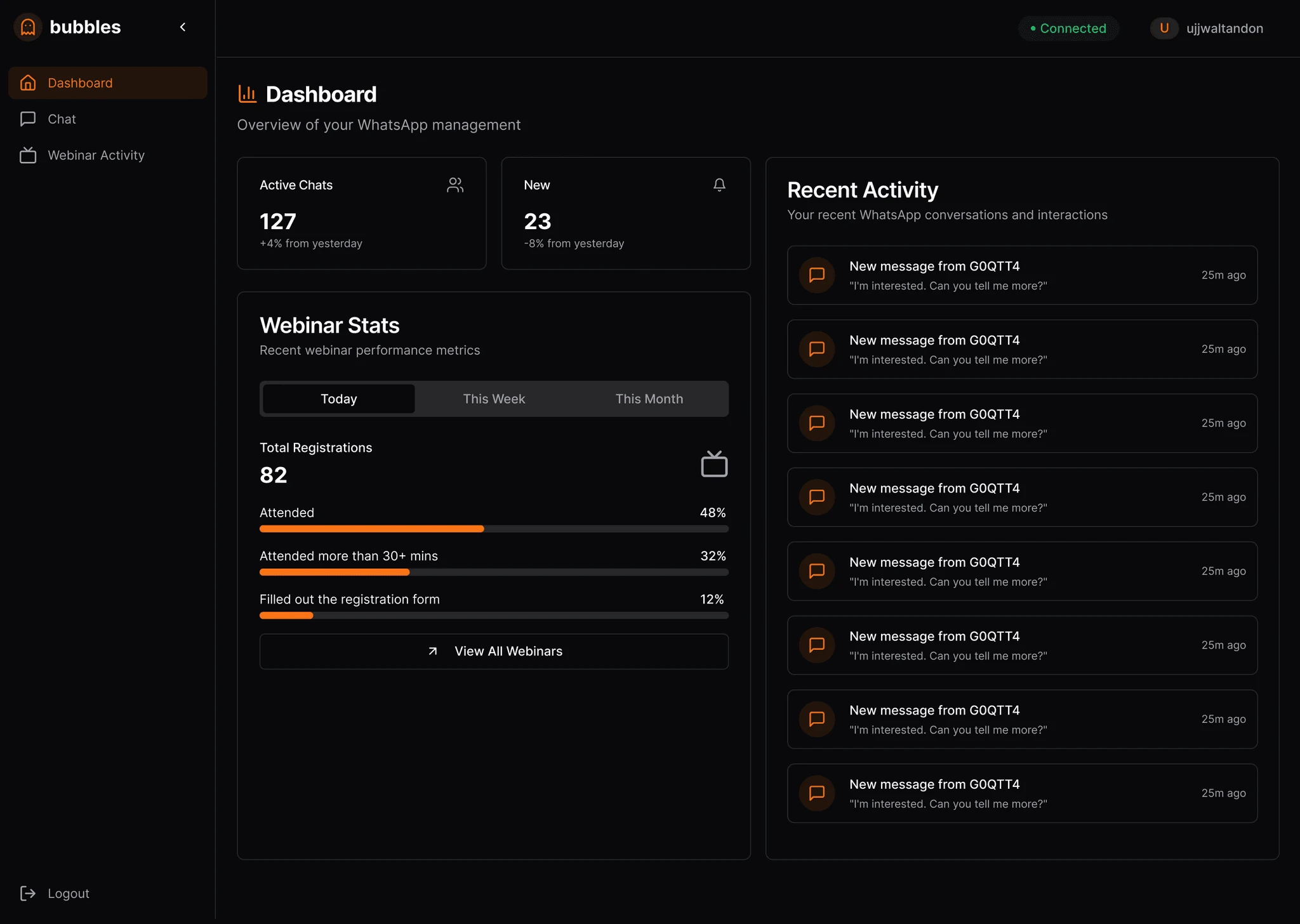 Bubbles dashboard showing active chats, new leads, webinar stats, and recent activity
